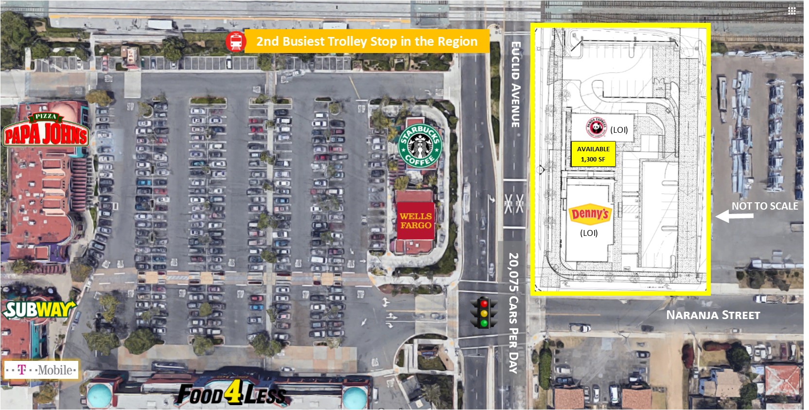 New Site Plan Pg 2