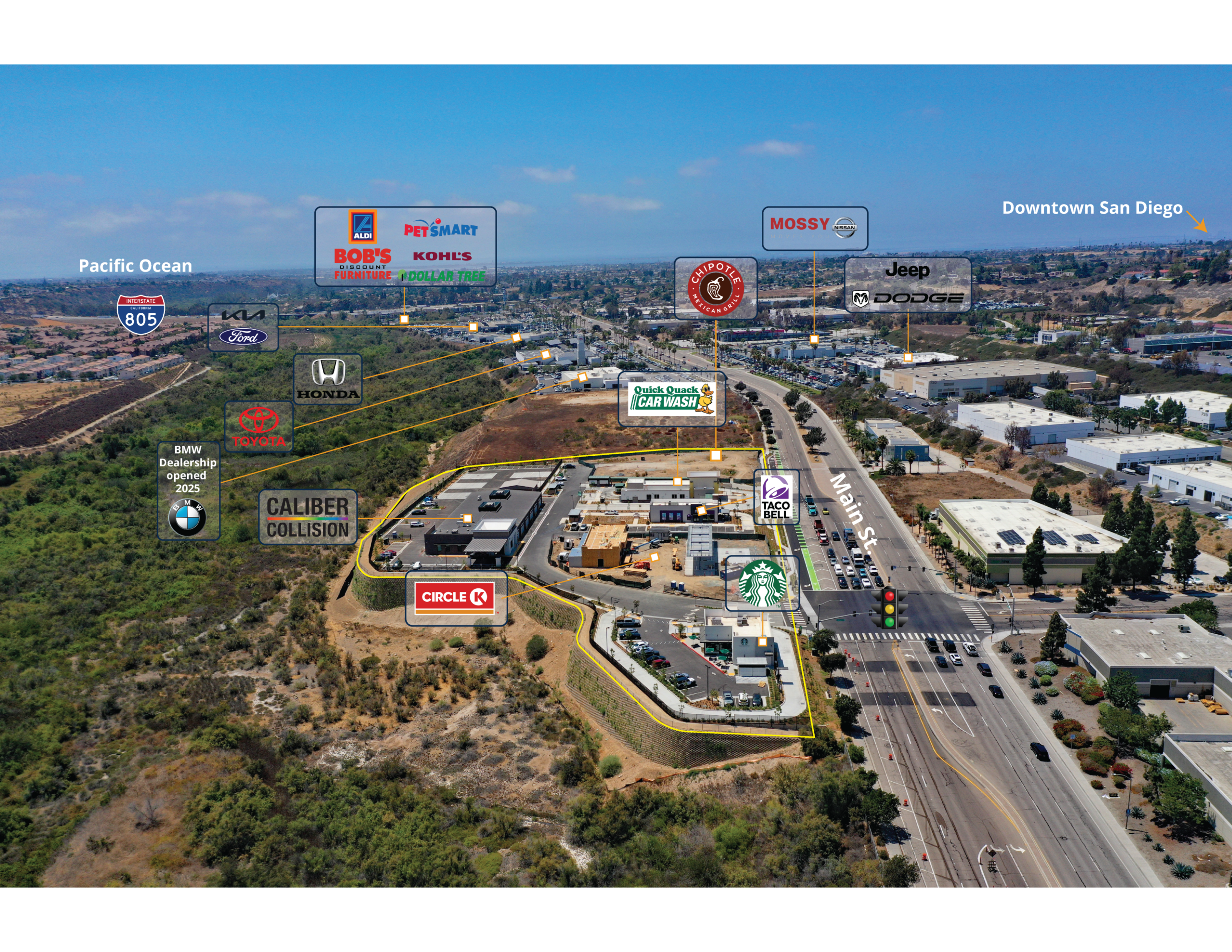 New Aerials Main 2