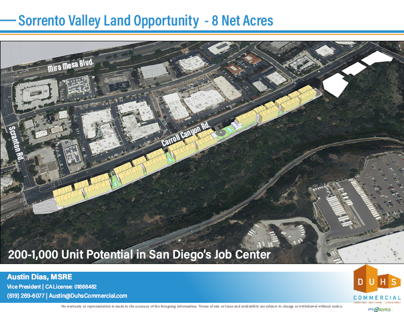 Sorrento Valley Land Opp Pg.1